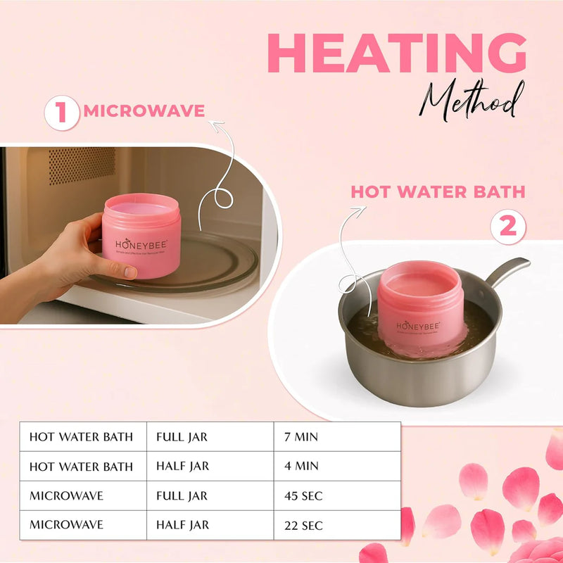 Honeybee Bulgarian Rose Wax Kit